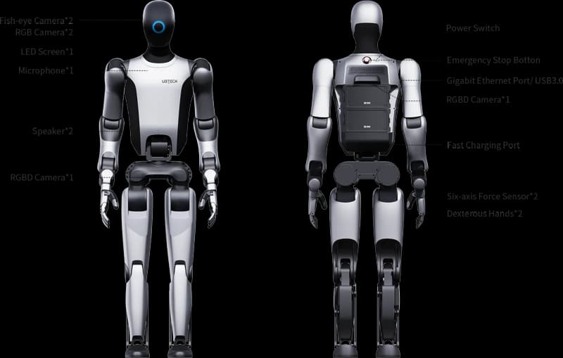 Walker S2 spreda i straga, cijeli robot s oznakama senzora i priključaka